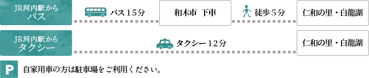 三原駅からバスで10分　三原警察署前　下車　徒歩約5分 三原駅からタクシーで約10分　自家用車の方は駐車場をご利用ください。